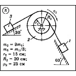 Диевский В.А. - Решение задачи Д6 вариант 3 (Д6-03)