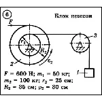 Диевский В.А. - Решение задачи Д6 вариант 6 (Д6-06)