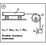 Диевский В.А. - Решение задачи Д6 вариант 7 (Д6-07)