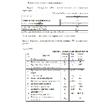 Определение дебита скважины и параметров ГРП вариант №7