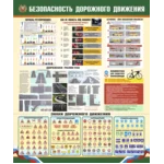 Плакат Безопасность дорожного движения