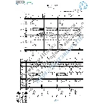 Oblivion_Piazzolla (Ноты для 6-ти гитар)