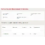 Бухгалтерская (финансовая) отчетность.Тест Синергия