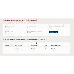 Гражданский процесс.Тест Синергия