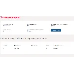 Жилищное право.Тест Синергия