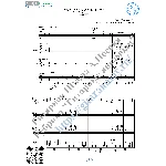 Вальс №2_Шостакович (Ноты для 4-х гитар)