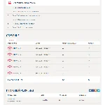 Бизнес-практикум Синергия (Ораторское искусство 3.0)