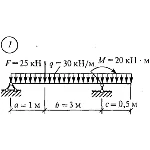 Решение самостоятельной работы 2 вариант 1 Сетков В.И.