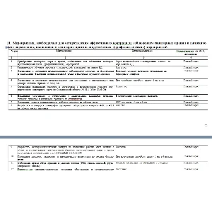 Программа производственного контроля стоматология