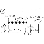 Решение самостоятельной работы 2 вариант 4 Сетков В.И.
