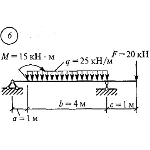 Решение самостоятельной работы 2 вариант 6 Сетков В.И.