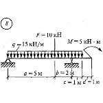 Решение самостоятельной работы 2 вариант 8 Сетков В.И.