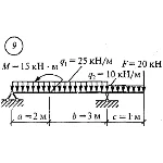Решение самостоятельной работы 2 вариант 9 Сетков В.И.