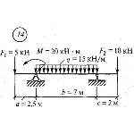 Решение самостоятельной работы 2 вариант 14 Сетков В.И.