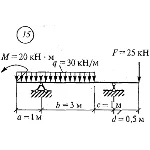 Решение самостоятельной работы 2 вариант 15 Сетков В.И.