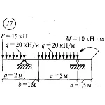Решение самостоятельной работы 2 вариант 17 Сетков В.И.