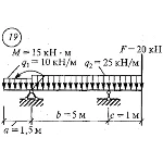 Решение самостоятельной работы 2 вариант 19 Сетков В.И.