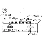 Решение самостоятельной работы 2 вариант 20 Сетков В.И.