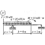 Решение самостоятельной работы 2 вариант 23 Сетков В.И.