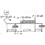 Решение самостоятельной работы 2 вариант 24 Сетков В.И.