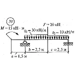 Решение самостоятельной работы 2 вариант 30 Сетков В.И.