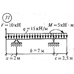 Решение самостоятельной работы 2 вариант 31 Сетков В.И.