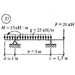 Решение самостоятельной работы 2 вариант 33 Сетков В.И.