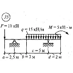 Решение самостоятельной работы 2 вариант 35 Сетков В.И.