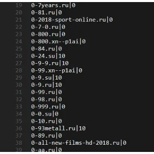 База ИКС 2018. Первый дамп рунета (замена Тиц)