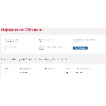 Информатика.Тест Синергия (3 семестр)
