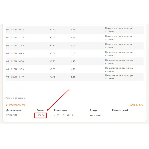 Руководство по заработку на проекте iRecommend