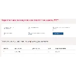 Корпоративная социальная ответственность.Тест Синергия