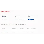 Культурология.Тест Синергия