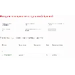 Методология научного исследования.Тест Синергия