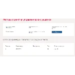 Методы принятия управленческих решений.Тест Синергия