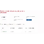 Микроэкономика (продвинутый уровень).Тест Синергия