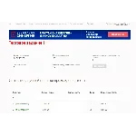 Оценка стоимости кредитно-финансовых институтов.Тест