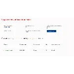 Стратегический менеджмент.Тест Синергия