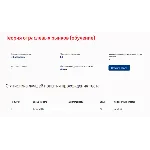 Теория отраслевых рынков.Тест Синергия