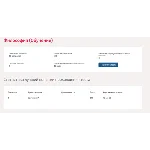 Философия.Тест Синергия