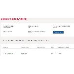 Экономика.Тест Синергия