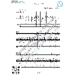 Little Man (Вокал Гитара Ноты Табы)