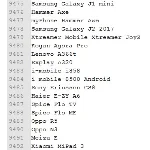 База Android смартфонов и планшетов