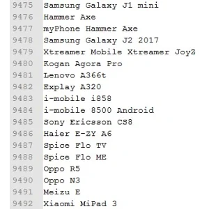 База Android смартфонов и планшетов