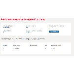 Анатомия центральной нервной системы.Тест Синергия