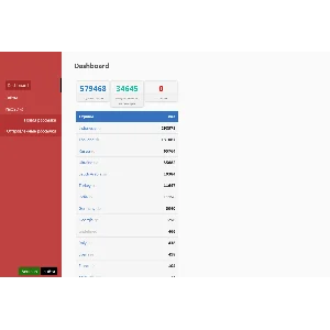ПО для сбора базы WEB PUSH трафика