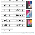 База данных спецификаций мобильных телефонов