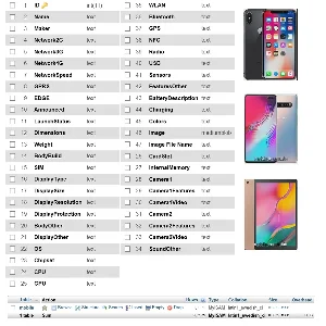 База данных спецификаций мобильных телефонов
