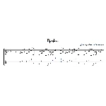 Привет (Максим Леонидов) - гитара табы+ноты