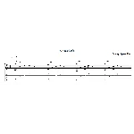 Нелюбовь (Алёна Швец) - на гитаре ноты+табы